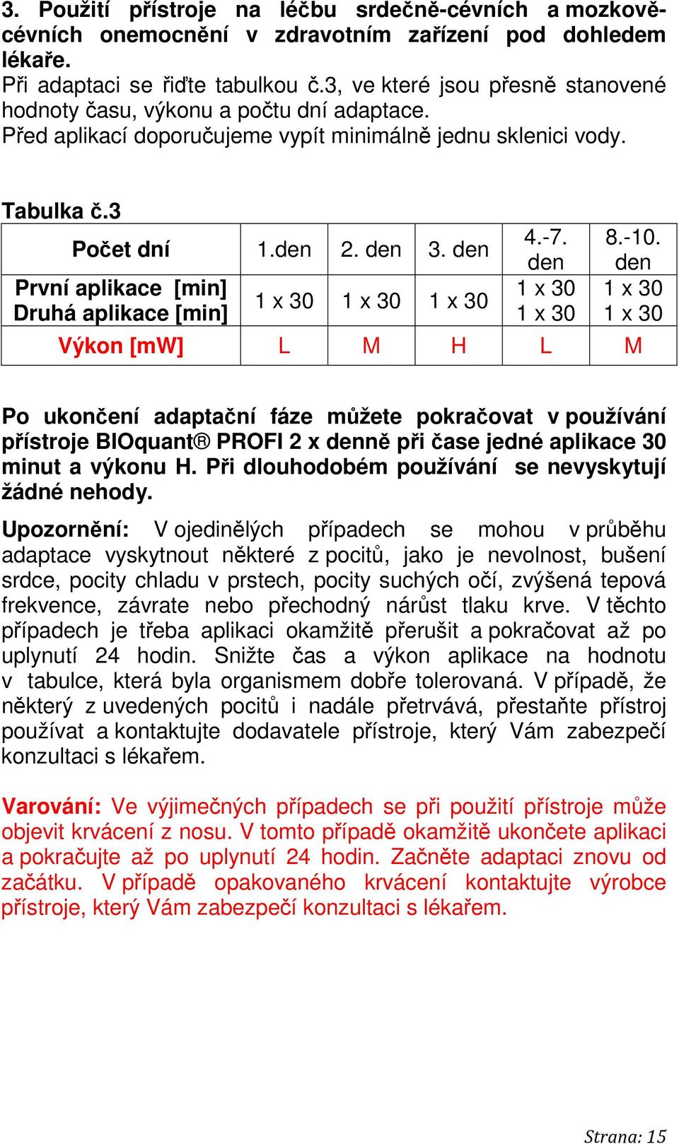 den První aplikace [min] Druhá aplikace [min] 1 x 30 1 x 30 1 x 30 4.-7. den 1 x 30 1 x 30 8.-10.