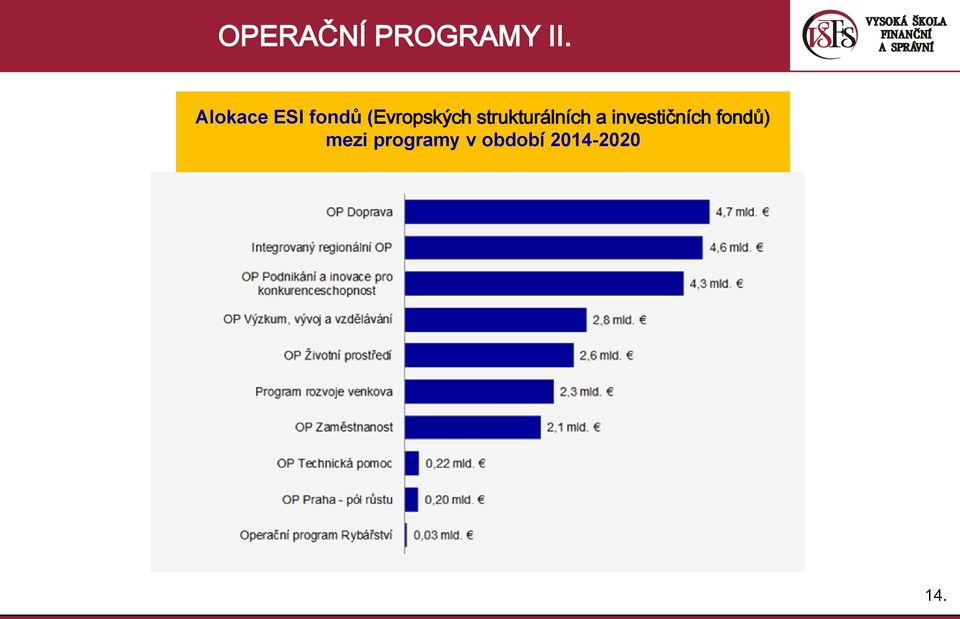 strukturálních a investičních