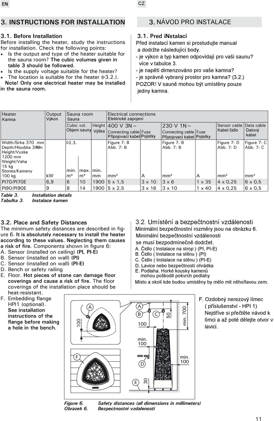 Only one electrical heater may be installed in the sauna room 31 Pred instalaci Před instalací kamen si prostudujte manual a dodržte následující body - je výkon a typ kamen odpovídají pro vaši saunu?