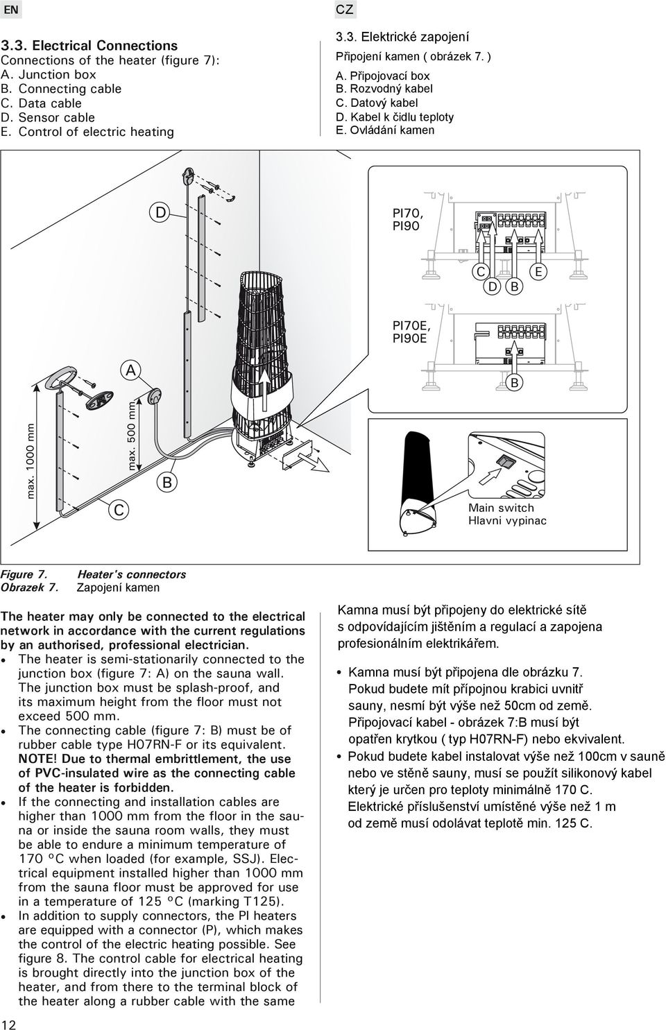 to the electrical network in accordance with the current regulations by an authorised, professional electrician The heater is semi-stationarily connected to the junction box (figure 7: A) on the