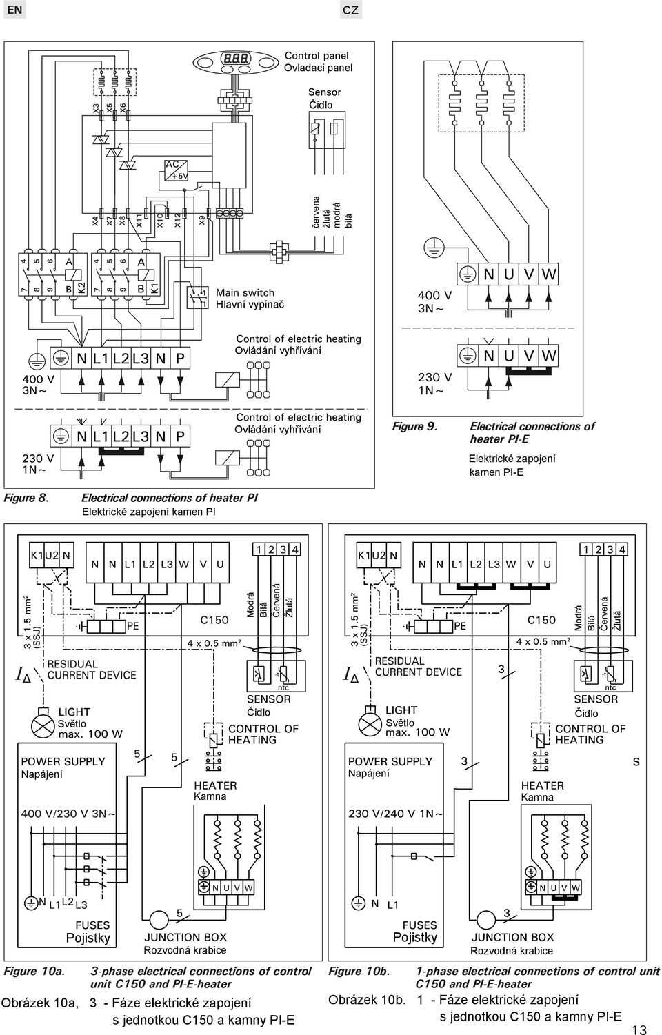 Kamna Kamna Figure 10a Pojistky Rozvodná krabice 3-phase electrical connections of control unit C150 and PI-E-heater Obrázek 10a, 3 - Fáze elektrické zapojení s jednotkou C150 a