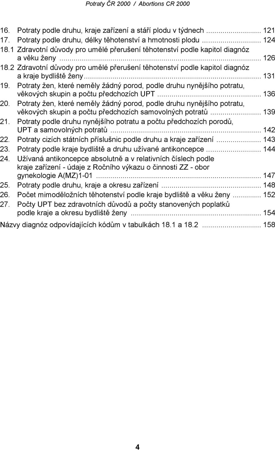 Potraty žen, které neměly žádný porod, podle druhu nynějšího potratu, věkových skupin a počtu předchozích UPT... 136 20.