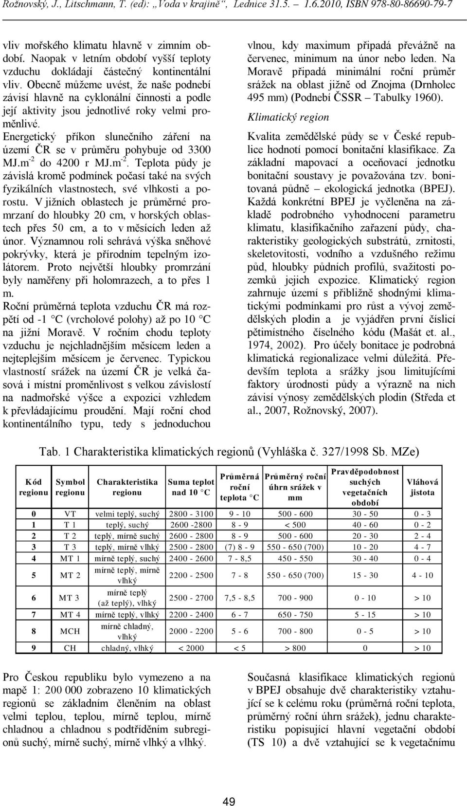 Energetický příkon slunečního záření na území ČR se v průměru pohybuje od 3300 MJ.m -2 do 4200 r MJ.m -2. Teplota půdy je závislá kromě podmínek počasí také na svých fyzikálních vlastnostech, své vlhkosti a porostu.