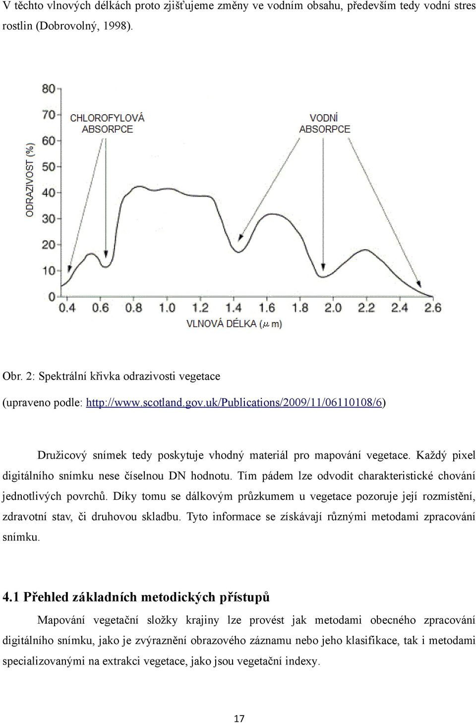 Tím pádem lze odvodit charakteristické chování jednotlivých povrchů. Díky tomu se dálkovým průzkumem u vegetace pozoruje její rozmístění, zdravotní stav, či druhovou skladbu.