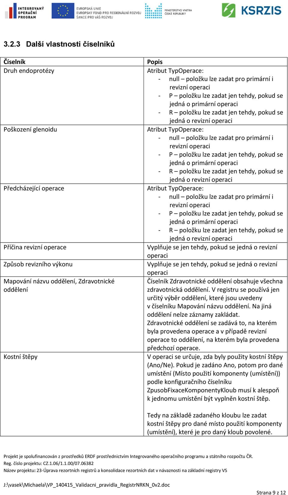 pokud se jedná o revizní operaci Atribut TypOperace: - null položku lze zadat pro primární i revizní operaci - P položku lze zadat jen tehdy, pokud se jedná o primární operaci - R položku lze zadat