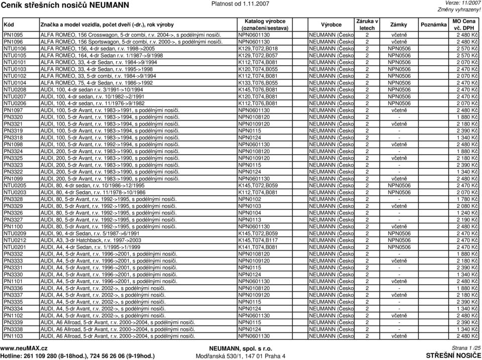 v. 1984->9/1994 K112,T074,B081 NEUMANN (Česko) 2 NPN0506 2 070 Kč NTU0103 ALFA ROMEO, 33, 4-dr Sedan, r.v. 1995->1998 K120,T074,B055 NEUMANN (Česko) 2 NPN0506 2 470 Kč NTU0102 ALFA ROMEO, 33, 5-dr combi, r.