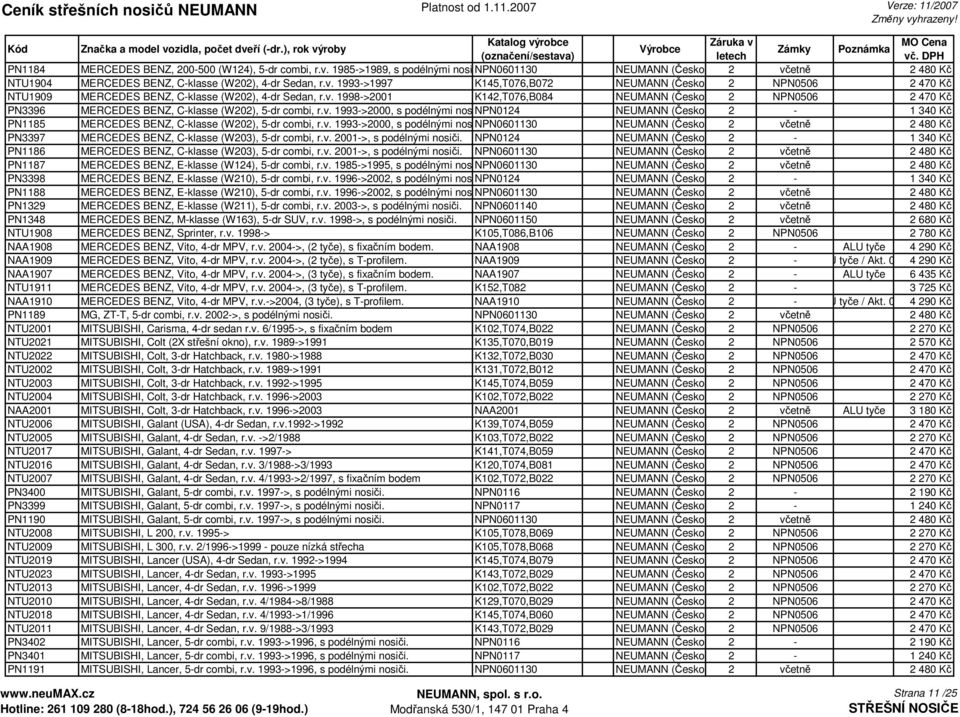 v. 1993->2000, s podélnými nosičnpn0601130 NEUMANN (Česko) 2 včetně 2 480 Kč PN3397 MERCEDES BENZ, C-klasse (W203), 5-dr combi, r.v. 2001->, s podélnými nosiči.