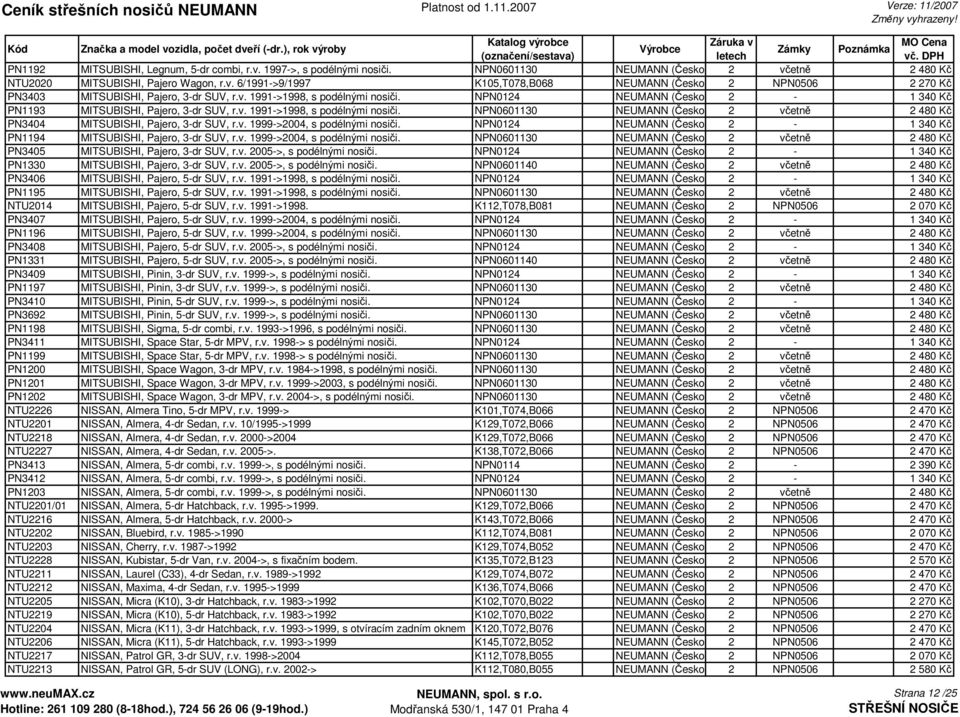 v. 1999->2004, s podélnými nosiči. NPN0124 NEUMANN (Česko) 2-1 340 Kč PN1194 MITSUBISHI, Pajero, 3-dr SUV, r.v. 1999->2004, s podélnými nosiči. NPN0601130 NEUMANN (Česko) 2 včetně 2 480 Kč PN3405 MITSUBISHI, Pajero, 3-dr SUV, r.