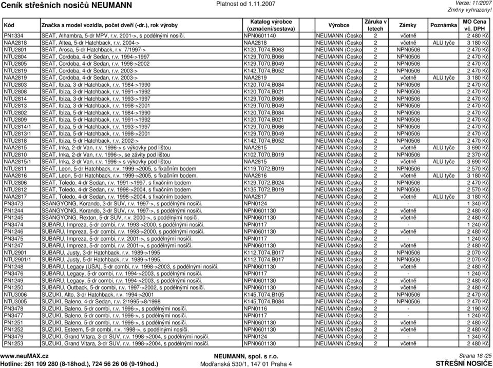 v. 1998->2002 K129,T070,B049 NEUMANN (Česko) 2 NPN0506 2 470 Kč NTU2819 SEAT, Cordoba, 4-dr Sedan, r.v. 2003-> K142,T074,B052 NEUMANN (Česko) 2 NPN0506 2 470 Kč NAA2819 SEAT, Cordoba, 4-dr Sedan, r.v. 2003-> NAA2819 NEUMANN (Česko) 2 včetně ALU tyče 3 180 Kč NTU2803 SEAT, Ibiza, 3-dr Hatchback, r.