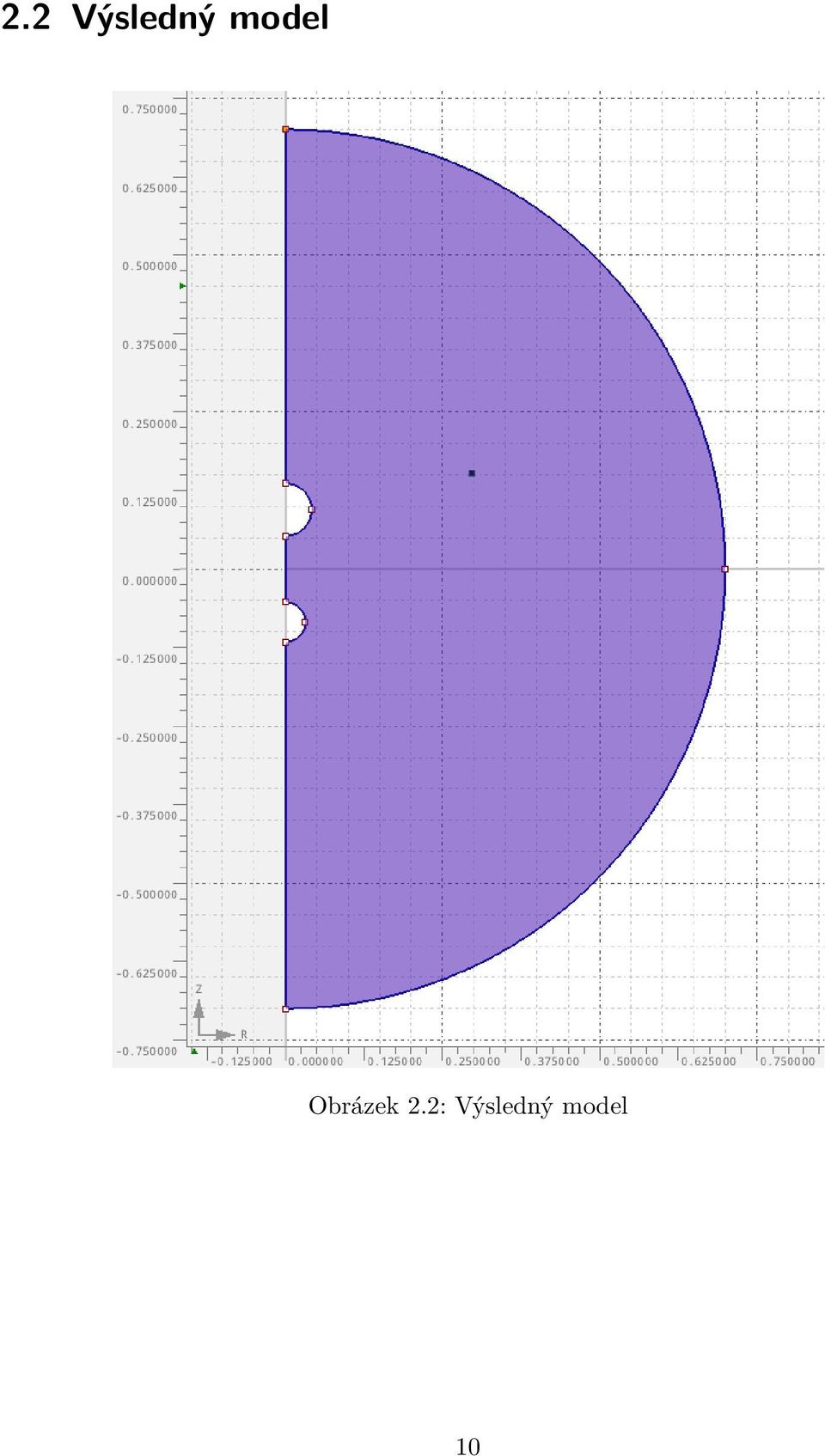 Obrázek 2.