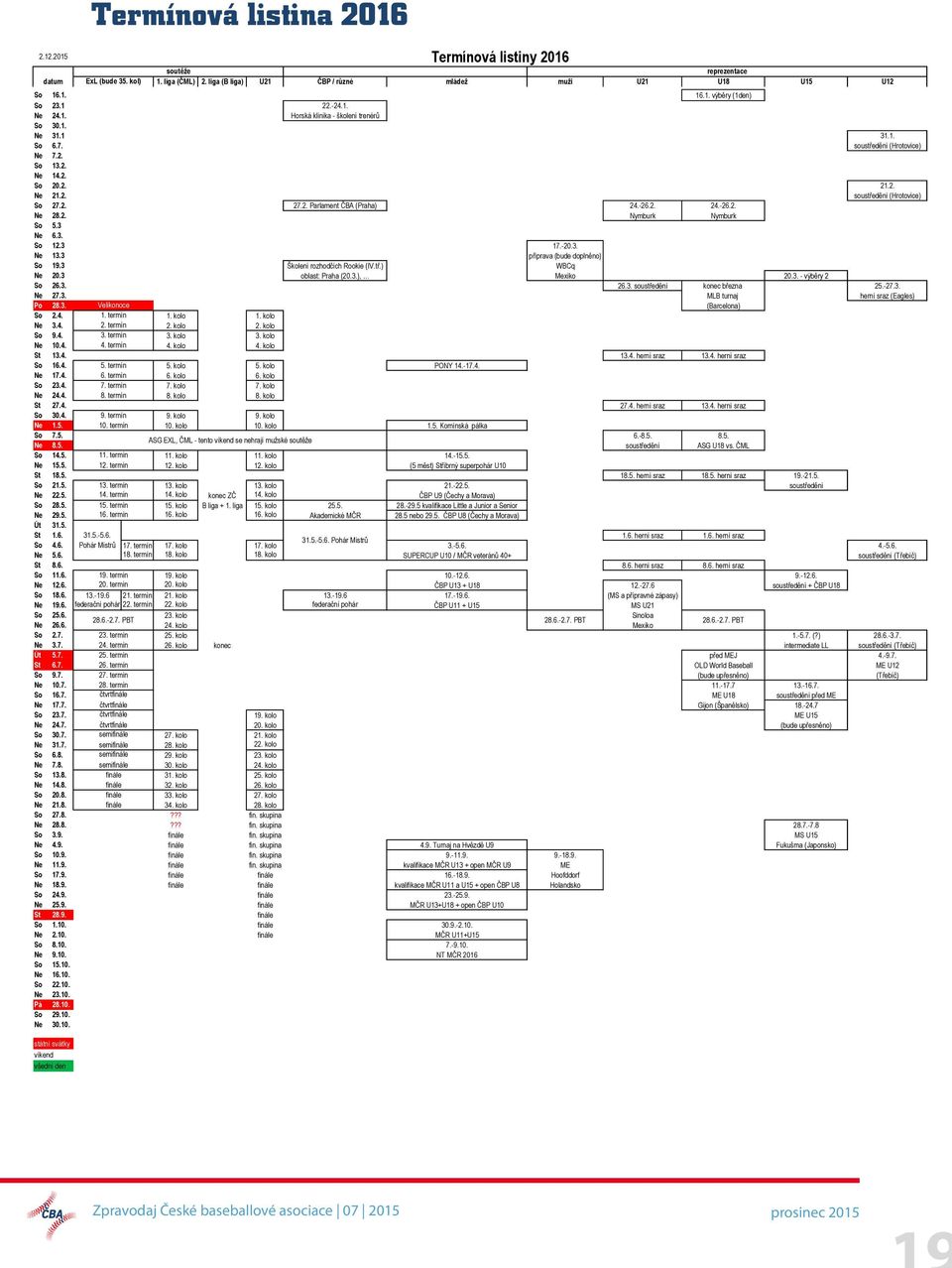 3 Ne 6.3. So 12.3 17.-20.3. Ne 13.3 příprava (bude doplněno) So 19.3 Školení rozhodčích Rookie (IV.tř.) WBCq Ne 20.3 oblast: Praha (20.3.), Mexiko 20.3. - výběry 2 So 26.3. 26.3. soustředění konec března 25.