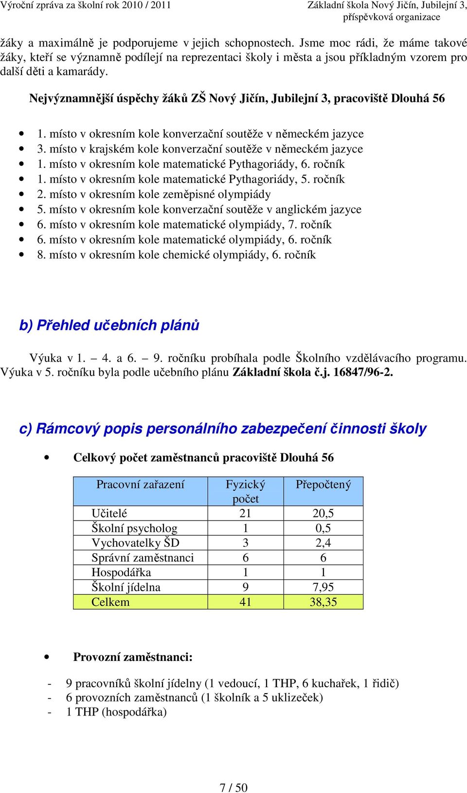 místo v krajském kole konverzační soutěže v německém jazyce 1. místo v okresním kole matematické Pythagoriády, 6. ročník 1. místo v okresním kole matematické Pythagoriády, 5. ročník 2.