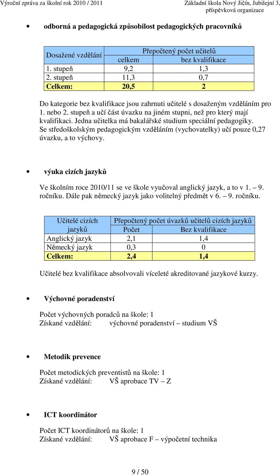 Jedna učitelka má bakalářské studium speciální pedagogiky. Se středoškolským pedagogickým vzděláním (vychovatelky) učí pouze 0,27 úvazku, a to výchovy.