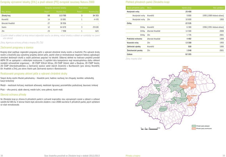 lokality a oblasti se rozkládají na území více okresů Zdroj: Agentura ochrany přírody a krajiny ČR, ČSÚ Záchranné programy a stanice Krajský úřad zajišťuje regionální programy péče o vybrané ohrožené