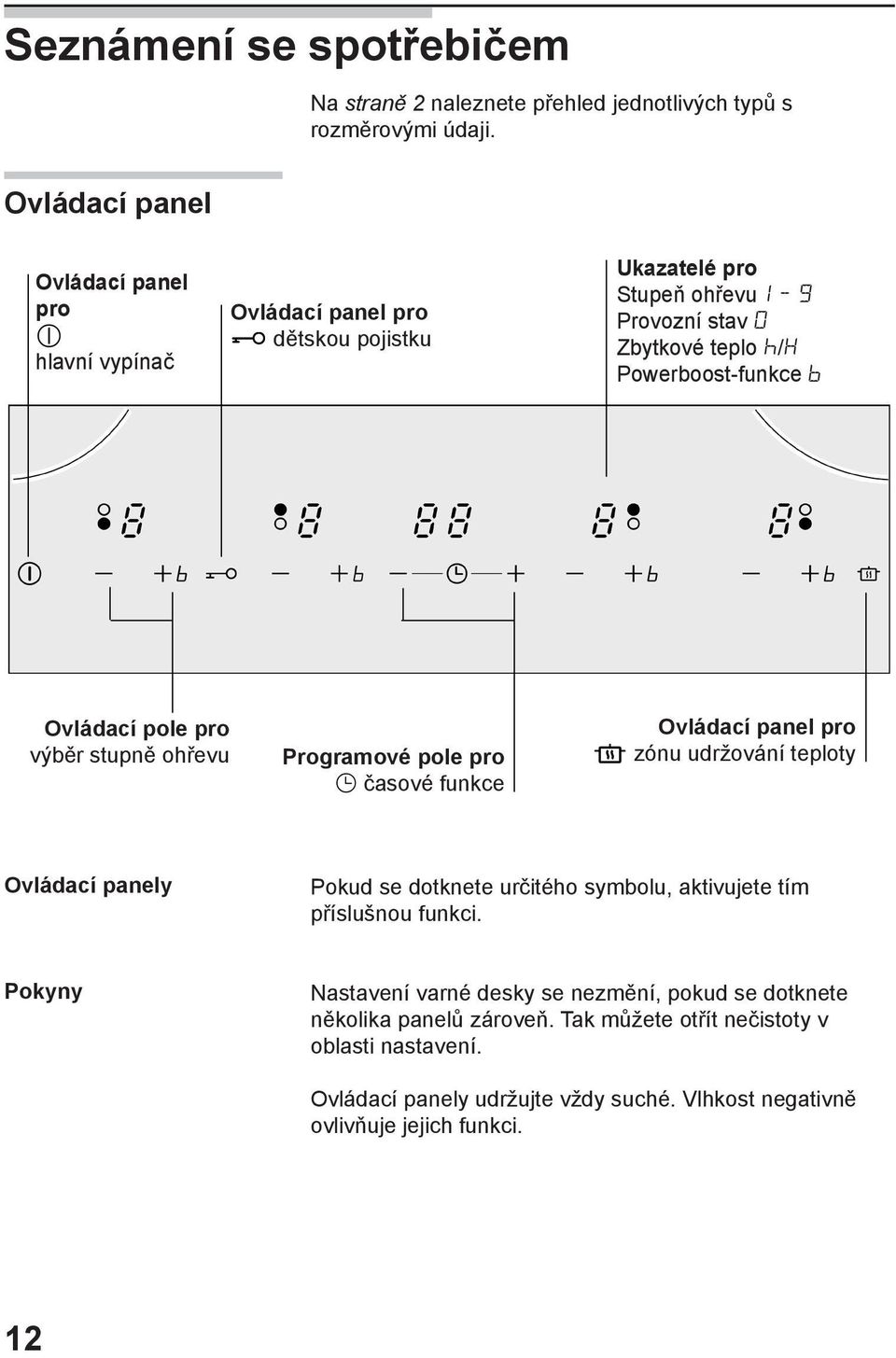 Ovládací pole pro výběr stupně ohřevu Programové pole pro časové funkce Ovládací panel pro zónu udržování teploty Ovládací panely Pokud se dotknete určitého symbolu,