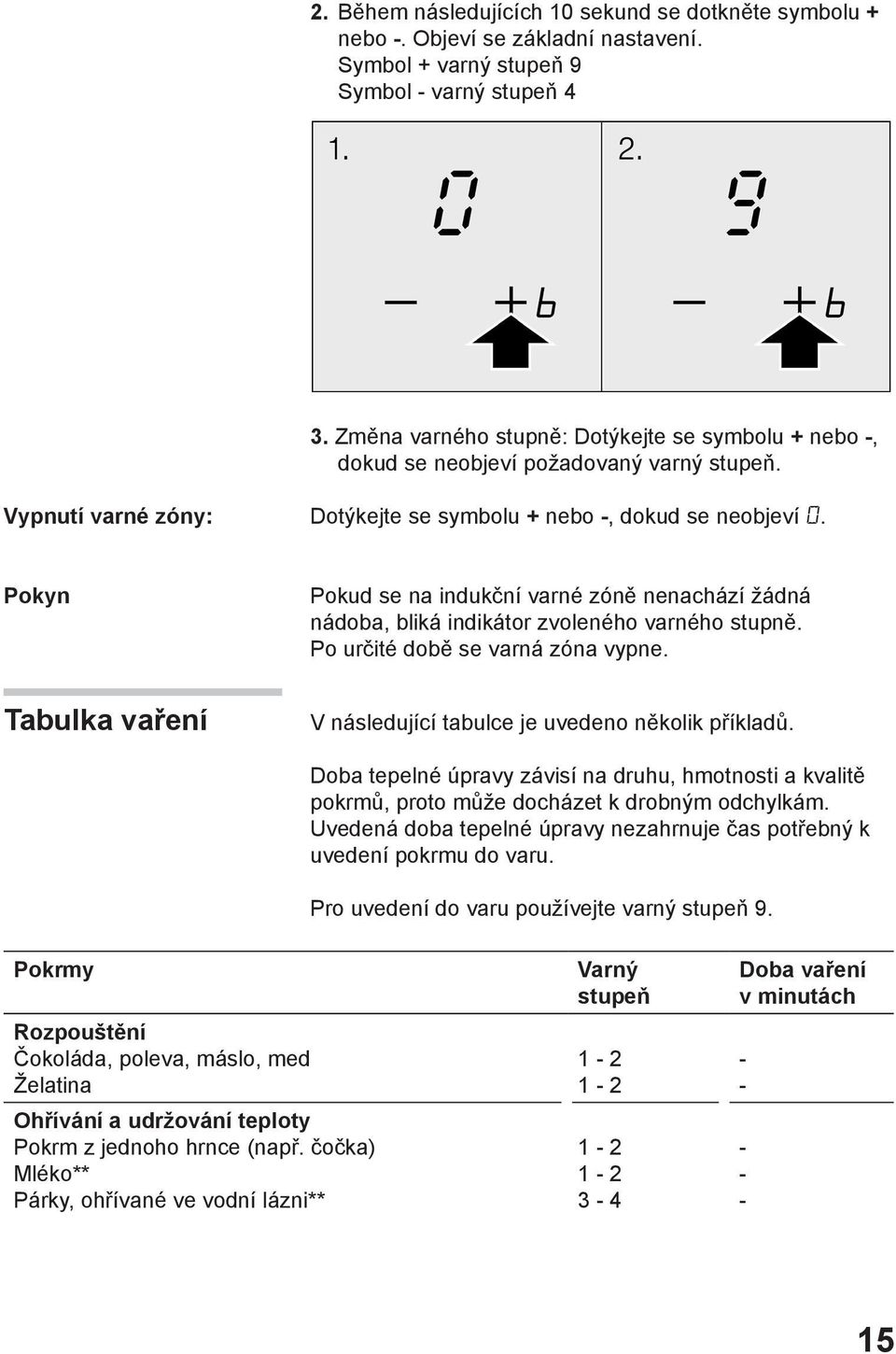 Pokyn Pokud se na indukční varné zóně nenachází žádná nádoba, bliká indikátor zvoleného varného stupně. Po určité době se varná zóna vypne.