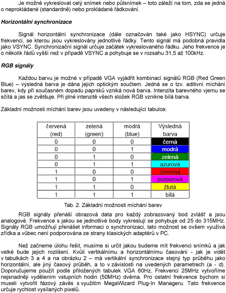 Tento signál má podobná pravidla jako VSYNC. Synchronizační signál určuje začátek vykreslovaného řádku.