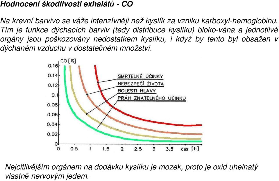 Tím je funkce dýchacích barviv (tedy distribuce kyslíku) bloko-vána a jednotlivé orgány jsou