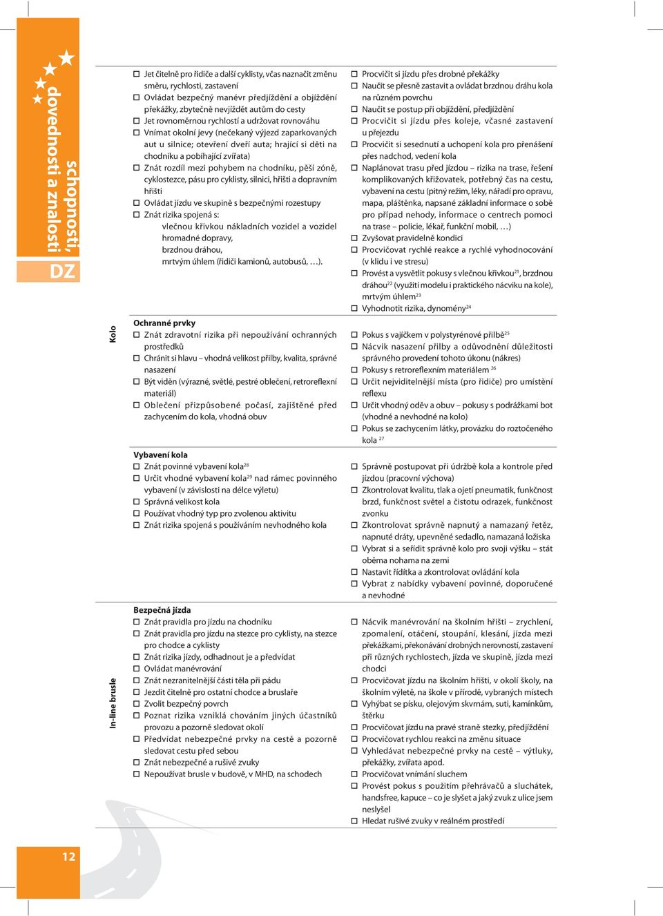 chodníku a pobíhající zvířata) Znát rozdíl mezi pohybem na chodníku, pěší zóně, cyklostezce, pásu pro cyklisty, silnici, hřišti a dopravním hřišti Ovládat jízdu ve skupině s bezpečnými rozestupy Znát