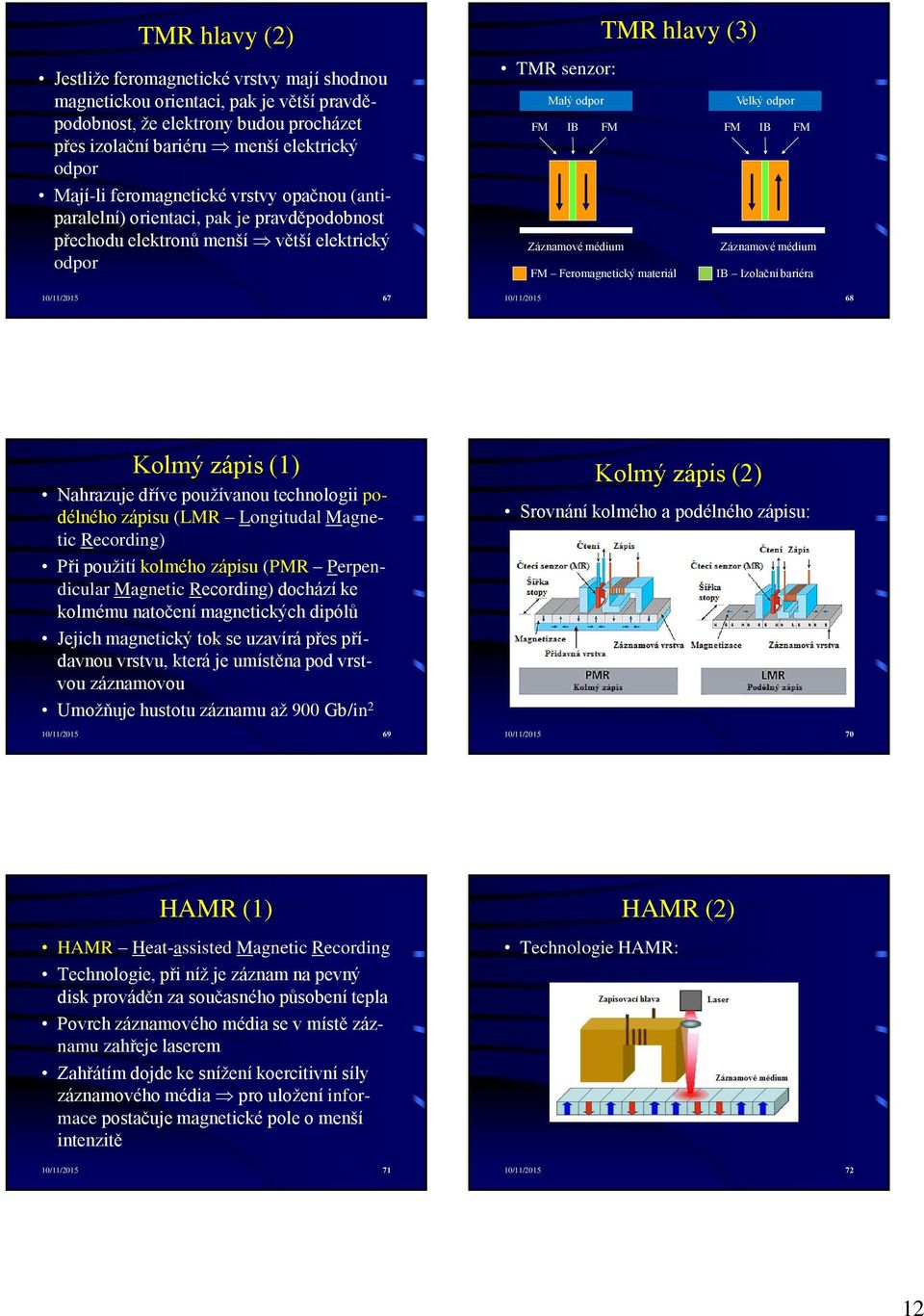 FM IB FM Záznamové médium Záznamové médium FM Feromagnetický materiál IB Izolační bariéra 10/11/2015 68 Kolmý zápis (1) Nahrazuje dříve používanou technologii podélného zápisu (LMR Longitudal