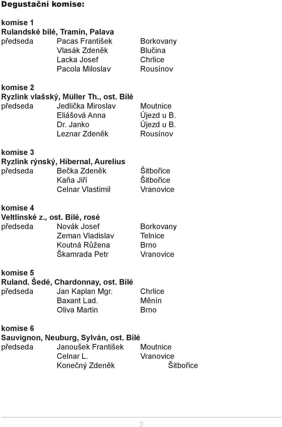 Leznar Zdeněk Rousínov komise 3 Ryzlink rýnský, Hibernal, Aurelius předseda Bečka Zdeněk Šitbořice Kaňa Jiří Šitbořice Celnar Vlastimil Vranovice komise 4 Veltlínské z., ost.