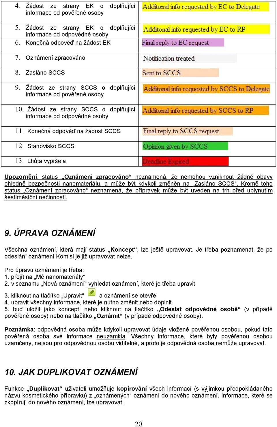 Stanovisko SCCS 13. Lhůta vypršela Upozornění: status Oznámení zpracováno neznamená, že nemohou vzniknout žádné obavy ohledně bezpečnosti nanomateriálu, a může být kdykoli změněn na Zasláno SCCS.