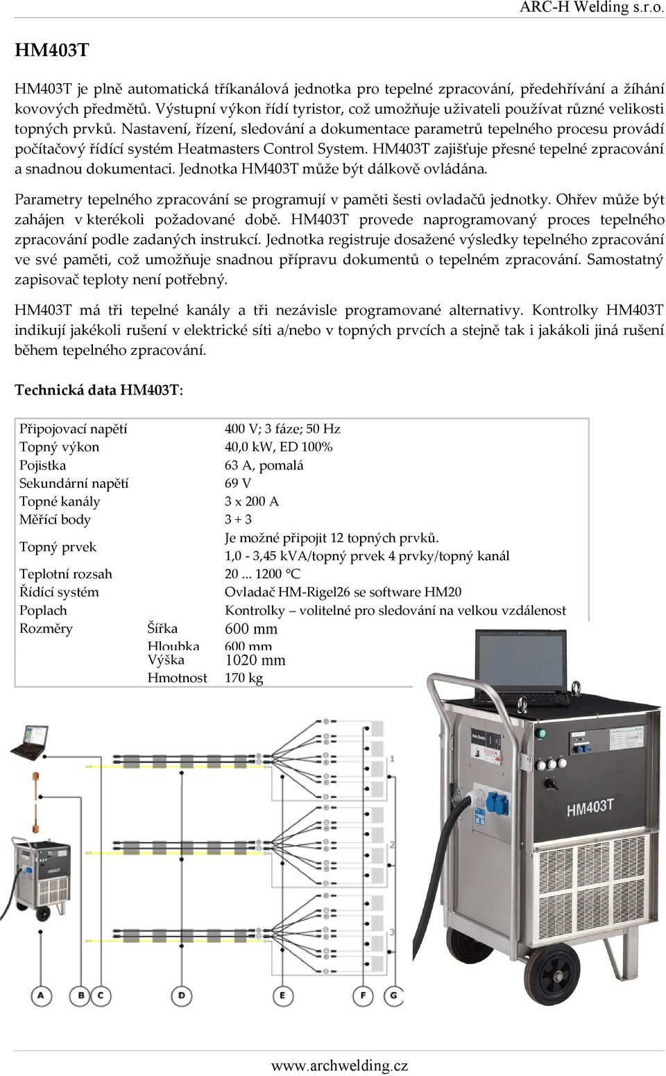 Nastavení, řízení, sledování a dokumentace parametrů tepelného procesu provádí počítačový řídící systém Heatmasters Control System. HM403T zajišťuje přesné tepelné zpracování a snadnou dokumentaci.