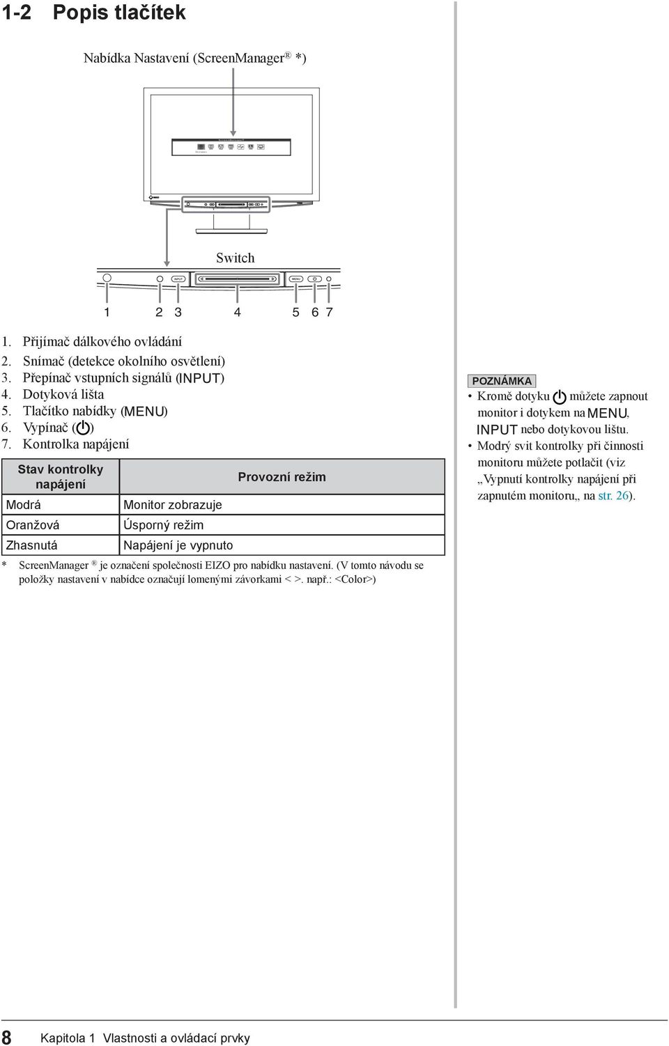 Kontrolka napájení Stav kontrolky napájení Modrá Oranžová Zhasnutá Monitor zobrazuje Úsporný režim Napájení je vypnuto Provozní režim * ScreenManager je označení společnosti EIZO pro nabídku