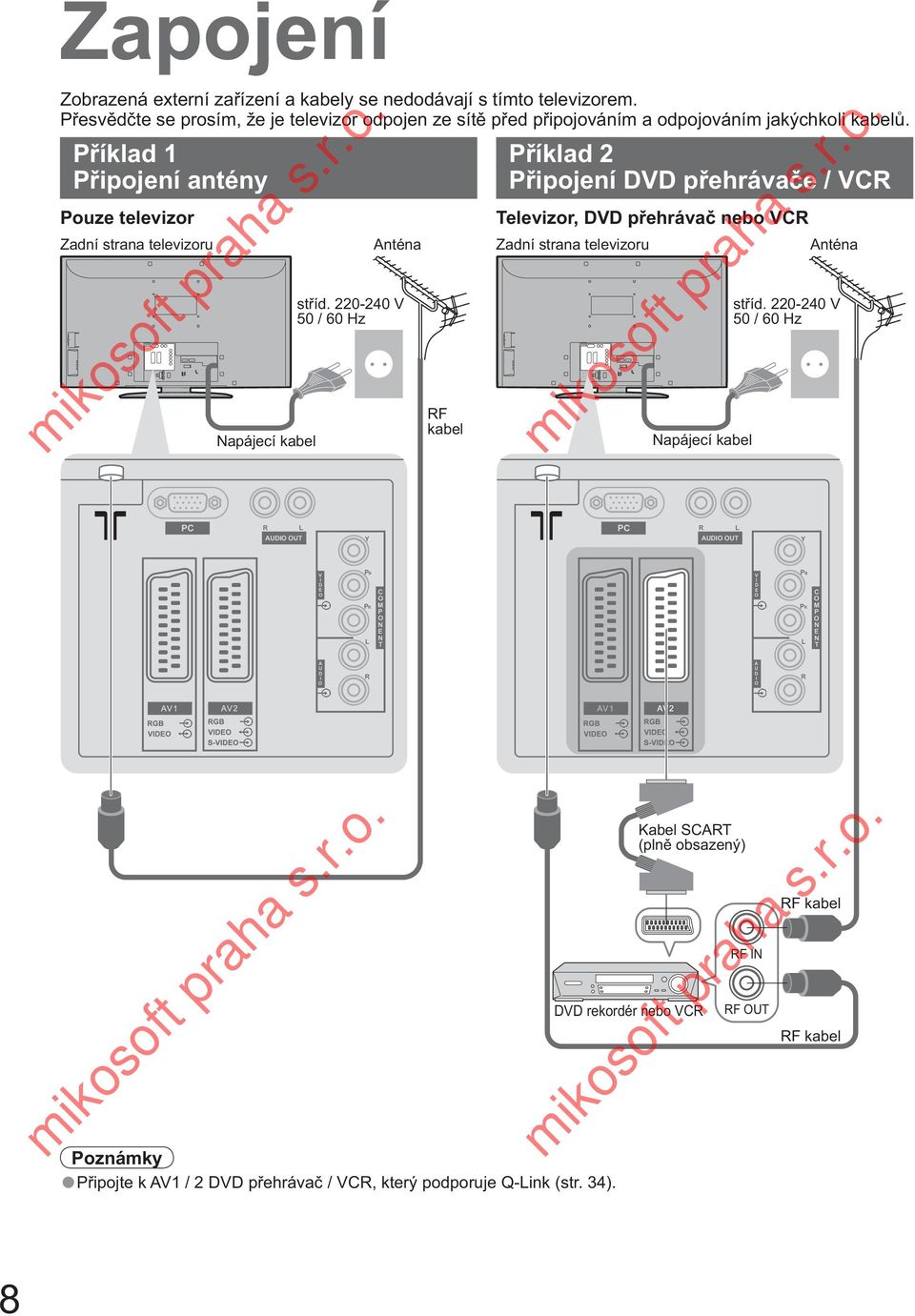 220-240 V 50 / 60 Hz RF kabel P íklad 2 P ipojení DVD p ehráva e / VCR Televizor, DVD p ehráva nebo VCR Zadní strana televizoru Napájecí kabel Anténa st íd.