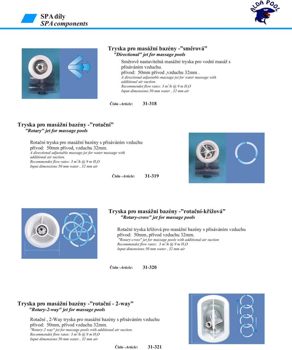 Recommendet flow rates: m /h @ 9 m H 2 O Input dimensions:50 mm water, 2 mm air -8 Tryska pro masážní bazény - rotaèní "Rotary" jet for massage pools Rotaèní tryska pro masážní bazény s pøisáváním