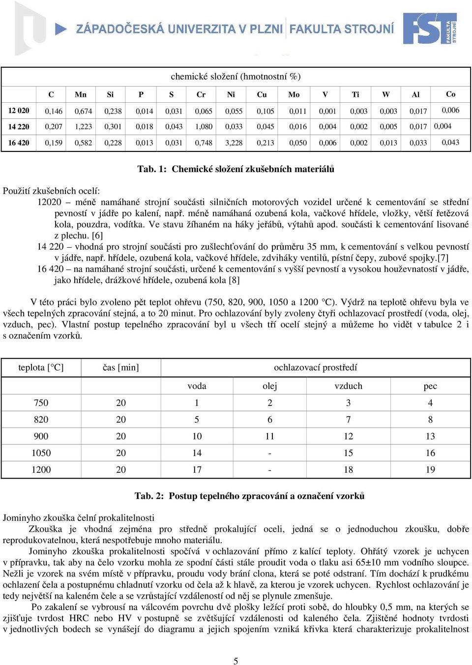 1: Chemické složení zkušebních materiálů Použití zkušebních ocelí: 12020 méně namáhané strojní součásti silničních motorových vozidel určené k cementování se střední pevností v jádře po kalení, např.