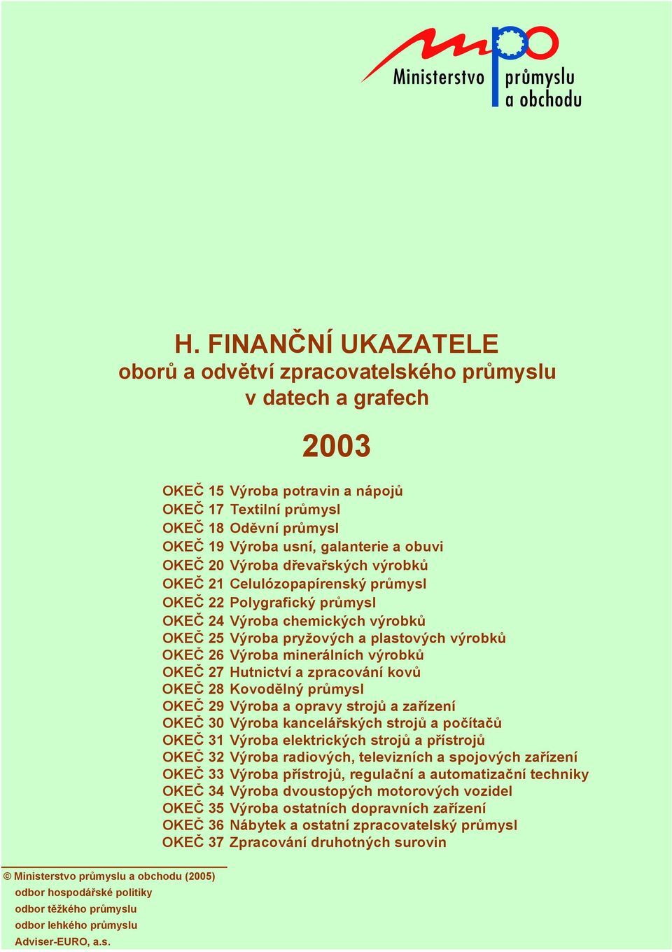 minerálních výrobků OKEČ 27 Hutnictví a zpracování kovů OKEČ 28 Kovodělný průmysl OKEČ 29 Výroba a opravy strojů a zařízení OKEČ 30 Výroba kancelářských strojů a počítačů OKEČ 31 Výroba elektrických