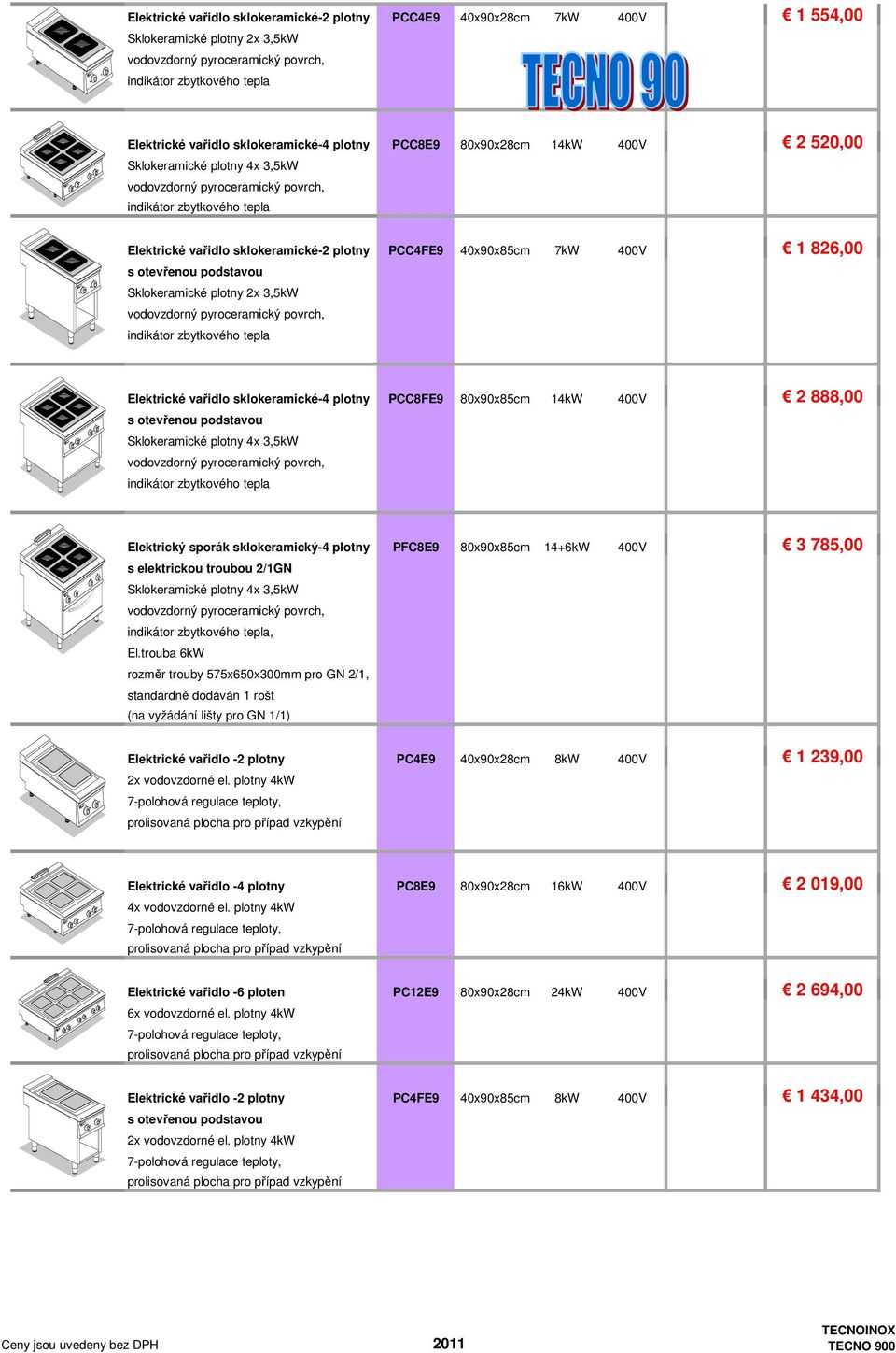 PCC4FE9 40x90x85cm 7kW 400V 1 826,00 Sklokeramické plotny 2x 3,5kW vodovzdorný pyroceramický povrch, indikátor zbytkového tepla Elektrické vařidlo sklokeramické-4 plotny PCC8FE9 80x90x85cm 14kW 400V