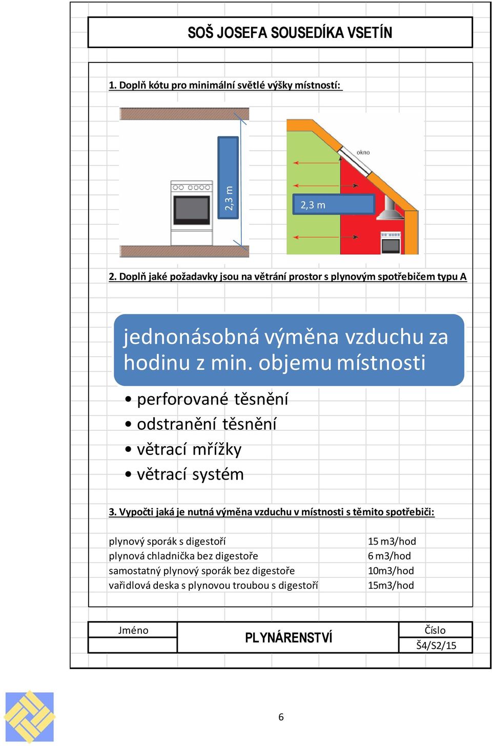 objemu místnosti perforované těsnění odstranění těsnění větrací mřížky větrací systém 3.