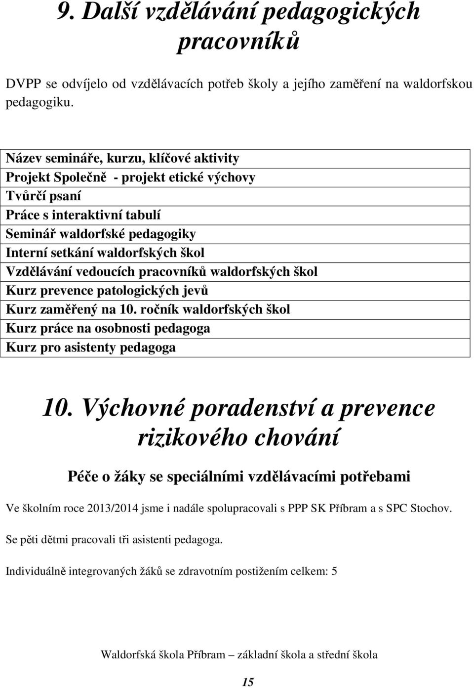 vedoucích pracovníků waldorfských škol Kurz prevence patologických jevů Kurz zaměřený na 10. ročník waldorfských škol Kurz práce na osobnosti pedagoga Kurz pro asistenty pedagoga 10.