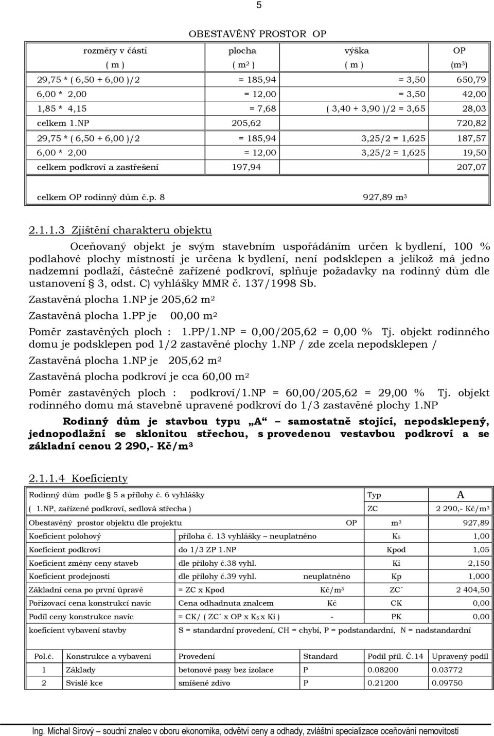 NP 205,62 720,82 29,75 * ( 6,50 + 6,00 )/2 = 185,94 3,25/2 = 1,625 187,57 6,00 * 2,00 = 12,00 3,25/2 = 1,625 19,50 celkem podkroví a zastřešení 197,94 207,07 celkem OP rodinný dům č.p. 8 927,89 m 3 2.