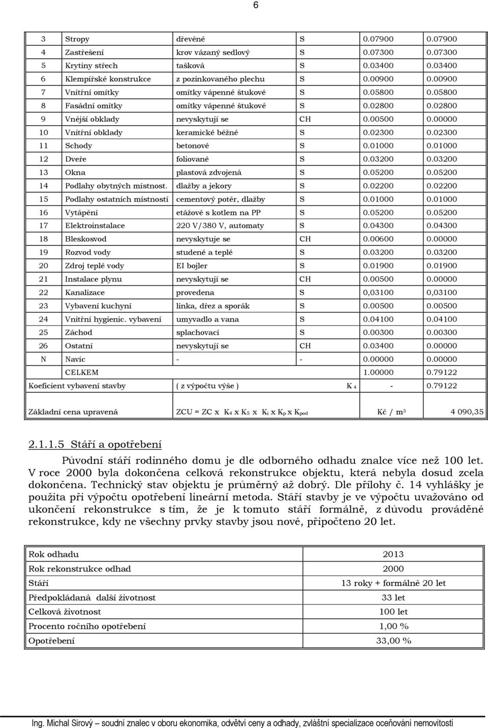 00000 10 Vnitřní obklady keramické běžné S 0.02300 0.02300 11 Schody betonové S 0.01000 0.01000 12 Dveře foliované S 0.03200 0.03200 13 Okna plastová zdvojená S 0.05200 0.