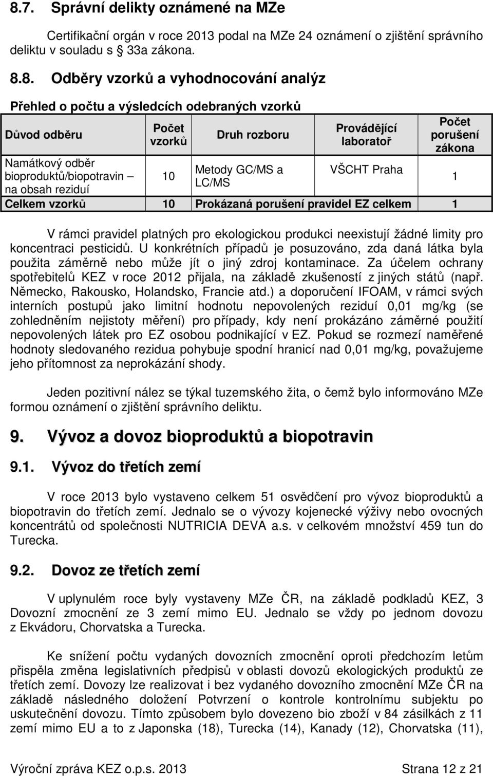 porušení zákona Celkem vzorků 10 Prokázaná porušení pravidel EZ celkem 1 V rámci pravidel platných pro ekologickou produkci neexistují žádné limity pro koncentraci pesticidů.