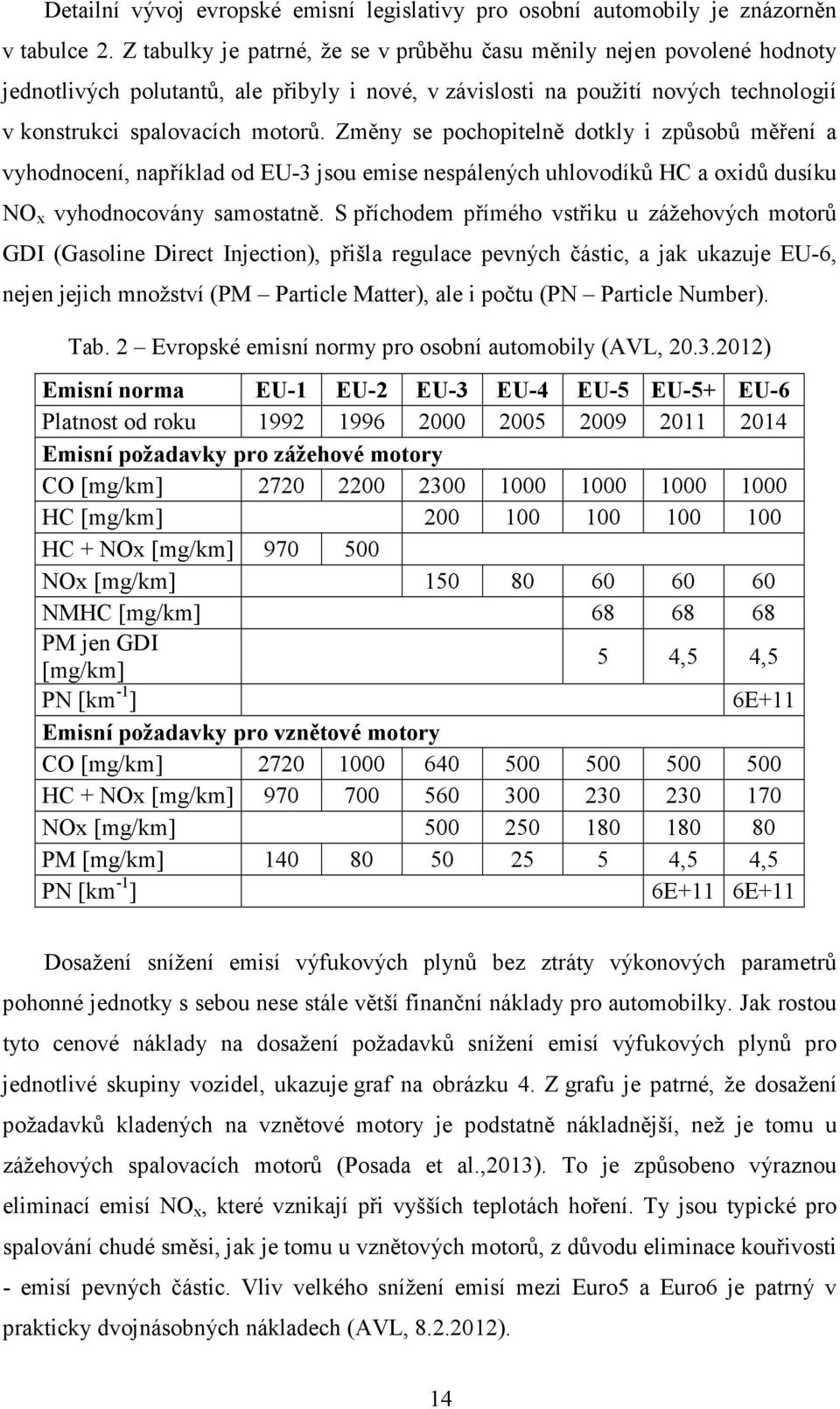 Změny se pochopitelně dotkly i způsobů měření a vyhodnocení, například od EU-3 jsou emise nespálených uhlovodíků HC a oxidů dusíku NO x vyhodnocovány samostatně.