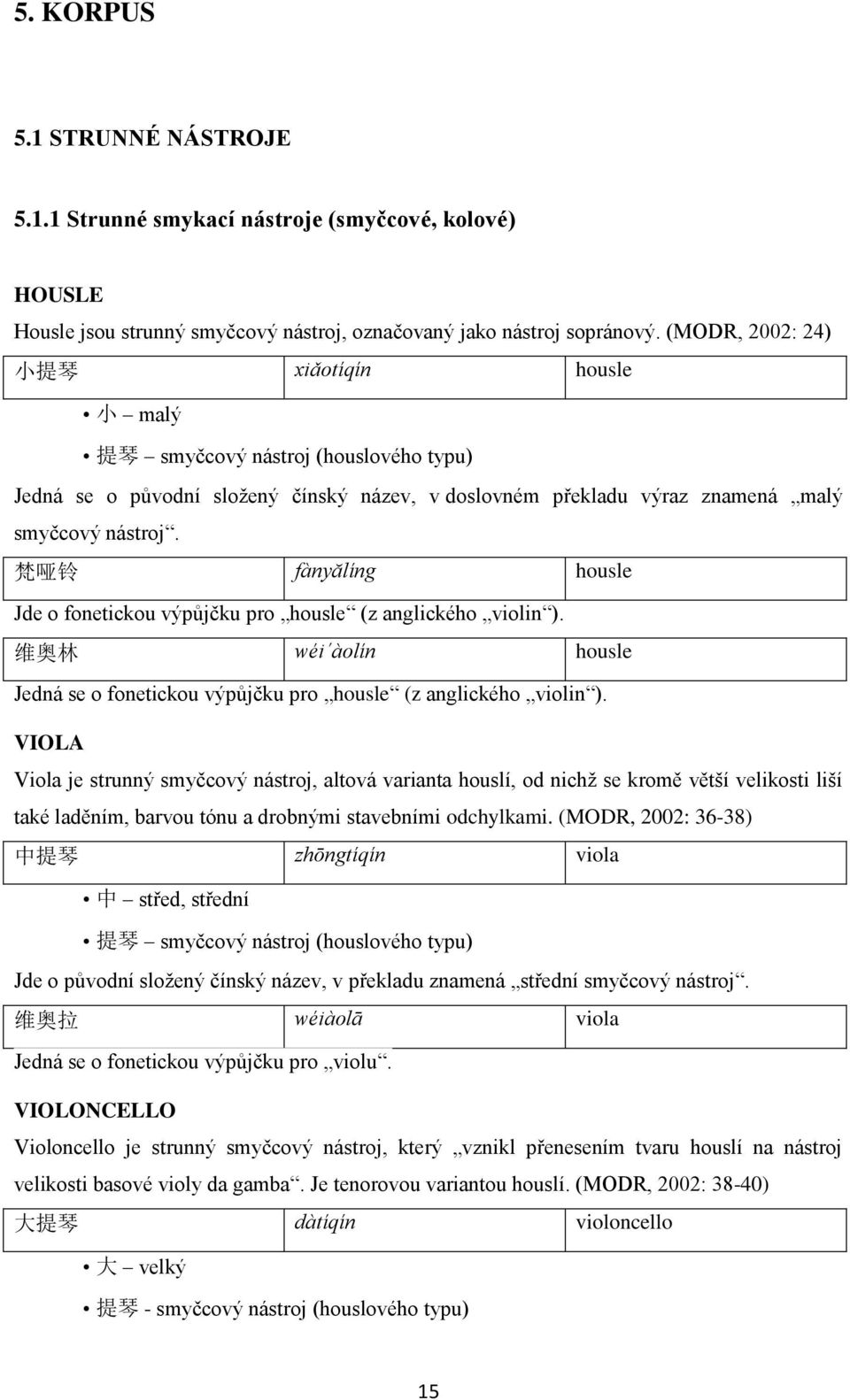 梵 哑 铃 fànyălíng housle Jde o fonetickou výpůjčku pro housle (z anglického violin ). 维 奥 林 wéi àolín housle Jedná se o fonetickou výpůjčku pro housle (z anglického violin ).