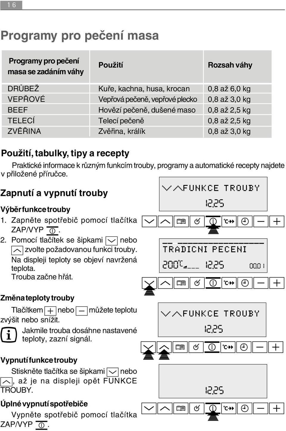 programy a automatické recepty najdete v přiložené příručce. Zapnutí a vypnutí trouby FUNKCE TROUBY Výběr funkce trouby 1. Zapněte spotřebič pomocí tlačítka ZAP/VYP. 2.