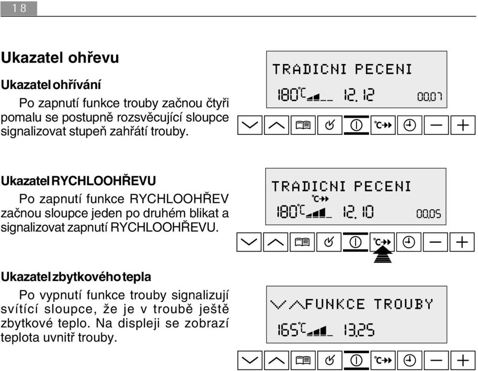 TRADICNI PECENI Ukazatel RYCHLOOHŘEVU Po zapnutí funkce RYCHLOOHŘEV začnou sloupce jeden po druhém blikat a signalizovat