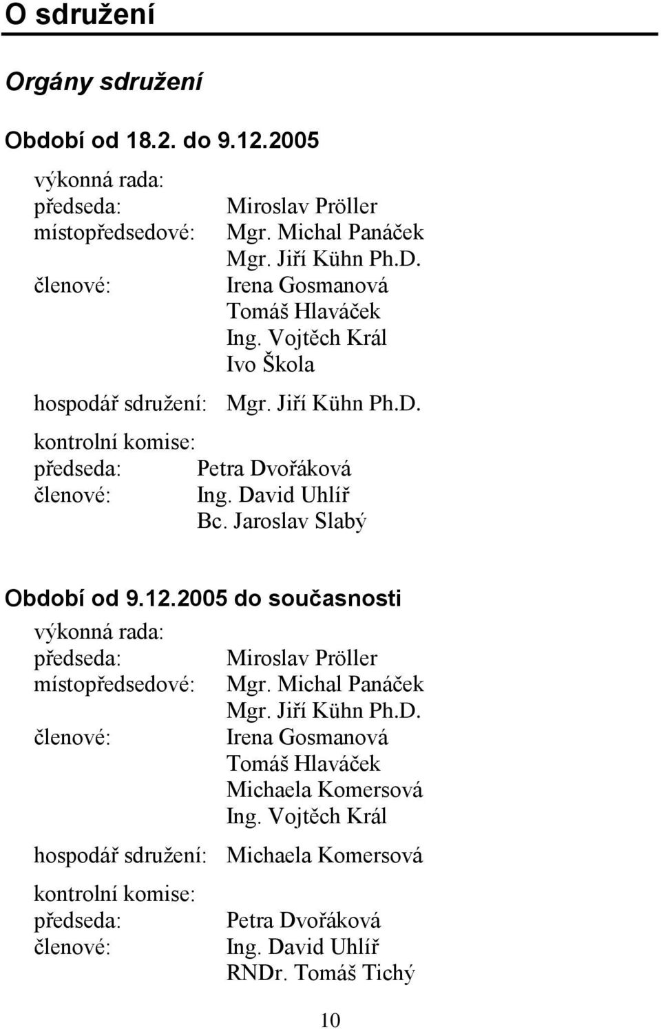 Jaroslav Slabý Období od 9.12.2005 do současnosti výkonná rada: předseda: Miroslav Pröller místopředsedové: Mgr. Michal Panáček Mgr. Jiří Kühn Ph.D.