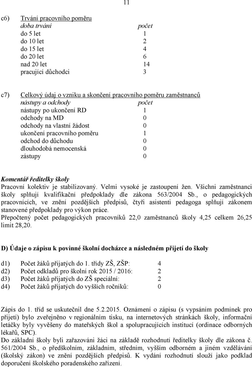 školy Pracovní kolektiv je stabilizovaný. Velmi vysoké je zastoupení žen. Všichni zaměstnanci školy splňují kvalifikační předpoklady dle zákona 563/2004 Sb.