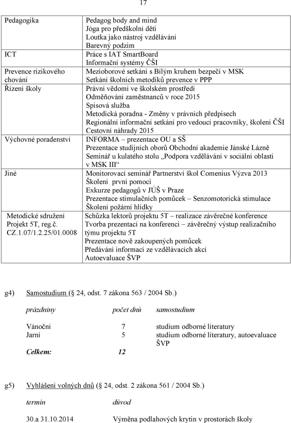 Metodická poradna - Změny v právních předpisech Regionální informační setkání pro vedoucí pracovníky, školení ČŠI Cestovní náhrady 2015 INFORMA prezentace OU a SŠ Prezentace studijních oborů Obchodní