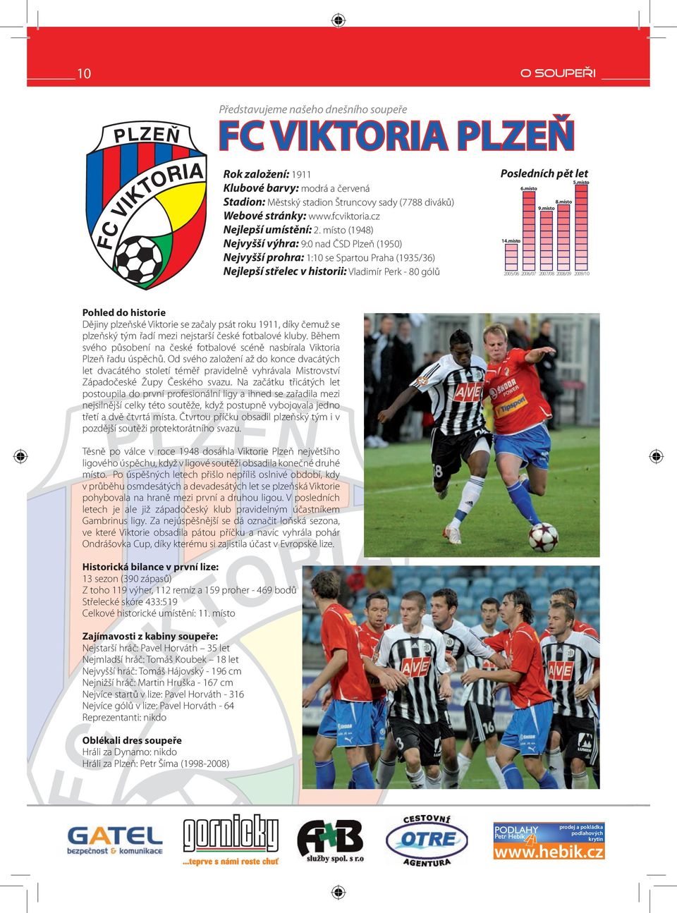 místo 9.místo / / /8 8/9 9/ Pohled do historie Dějiny plzeňské Viktorie se začaly psát roku 9, díky čemuž se plzeňský tým řadí mezi nejstarší české fotbalové kluby.