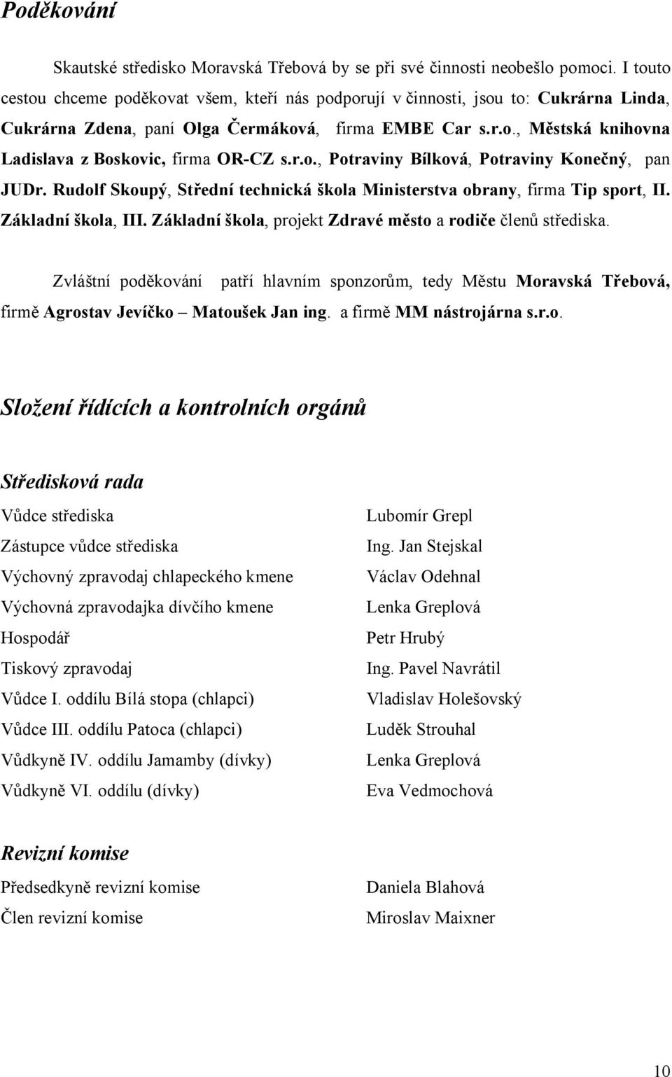 r.o., Potraviny Bílková, Potraviny Konečný, pan JUDr. Rudolf Skoupý, Střední technická škola Ministerstva obrany, firma Tip sport, II. Základní škola, III.