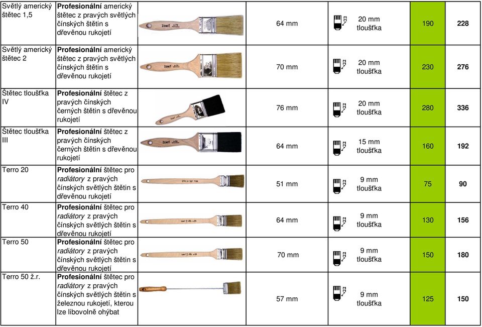 černých štětin s dřevěnou 64 mm 15 mm 160 192 Terro 20 Terro 40 Terro 50 Terro 50 ž.r. Profesionální štětec pro radiátory z pravých čínských světlých štětin s dřevěnou Profesionální štětec pro