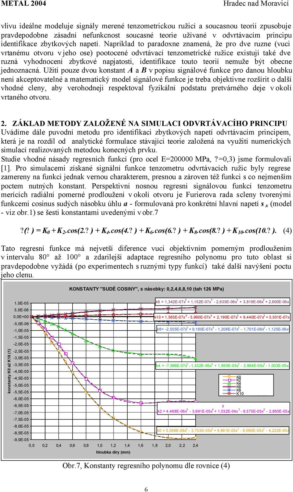 Napríklad to paradoxne znamená, že pro dve ruzne (vuci vrtanému otvoru v jeho ose) pootocené odvrtávací tenzometrické ružice existují také dve ruzná vyhodnocení zbytkové napjatosti, identifikace