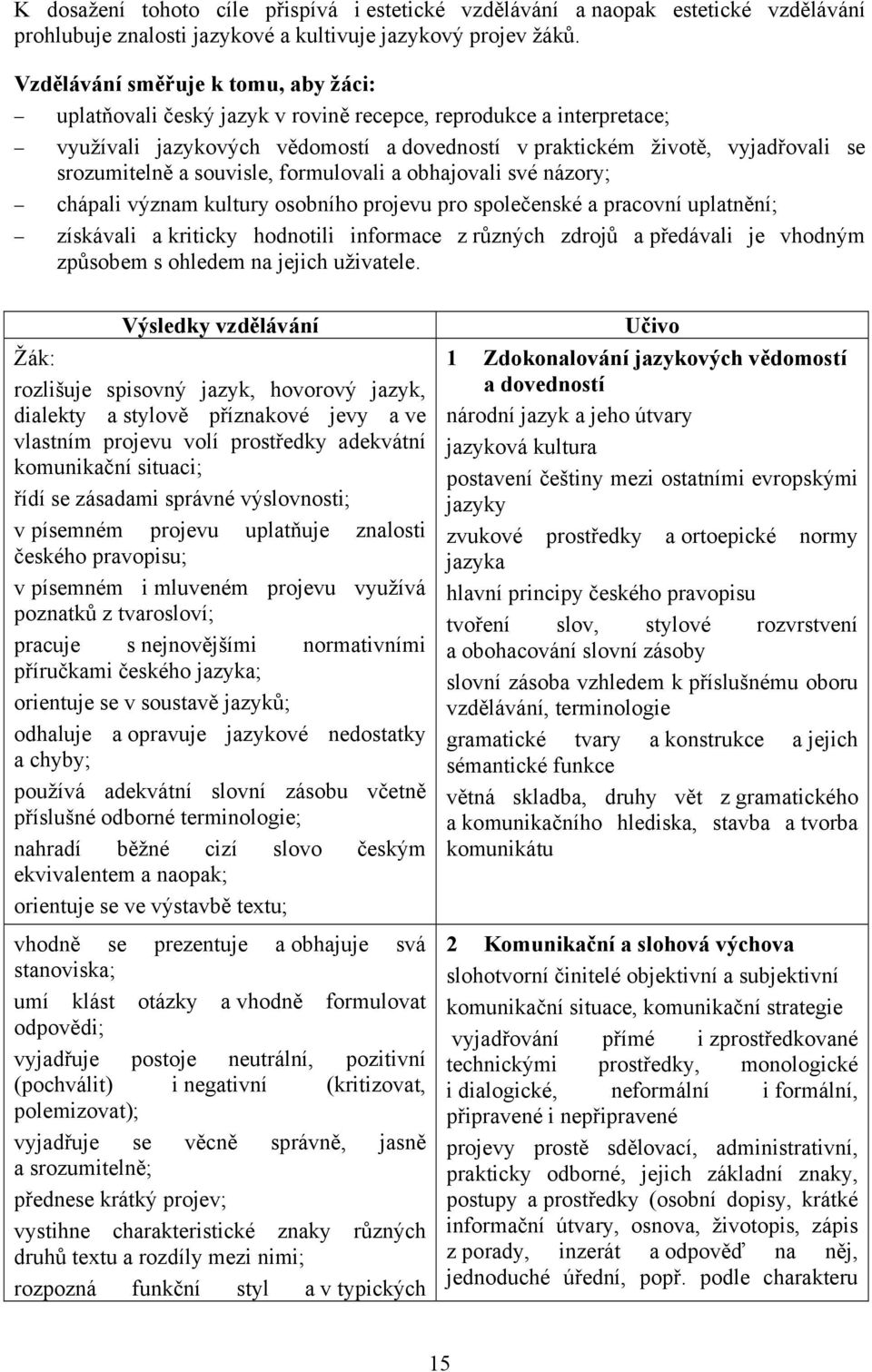 a souvisle, formulovali a obhajovali své názory; chápali význam kultury osobního projevu pro společenské a pracovní uplatnění; získávali a kriticky hodnotili informace z různých zdrojů a předávali je